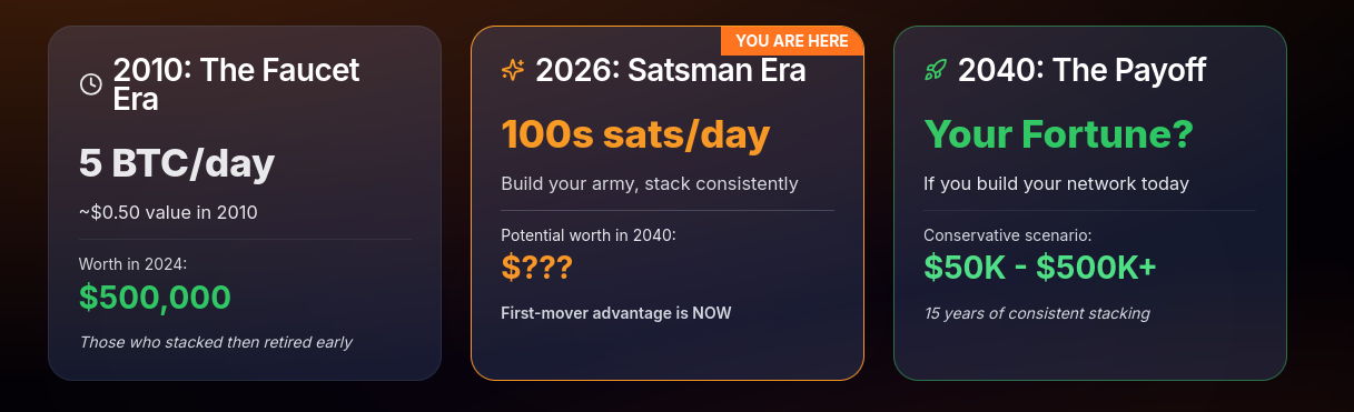satspub.png