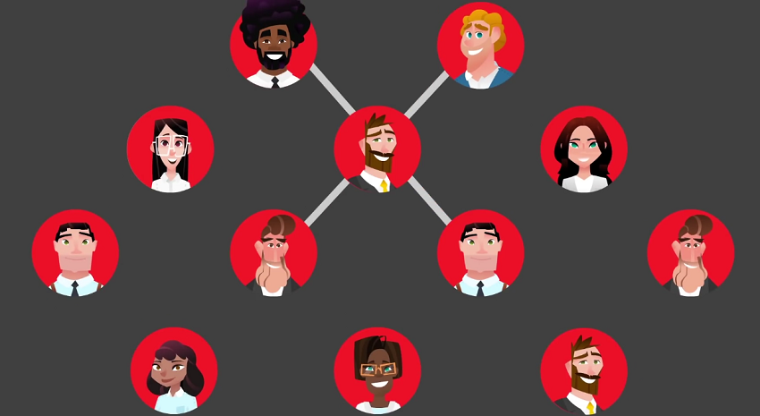 Redcab Affiliate System.png