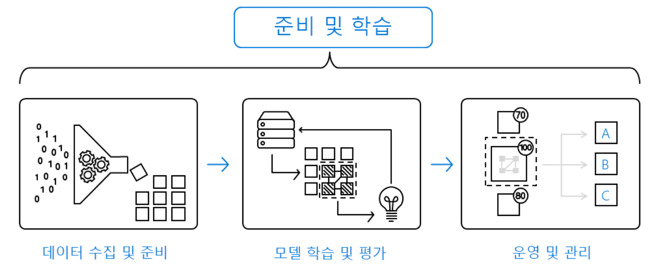 스크린샷 2019-06-11 오후 7.17.07.png