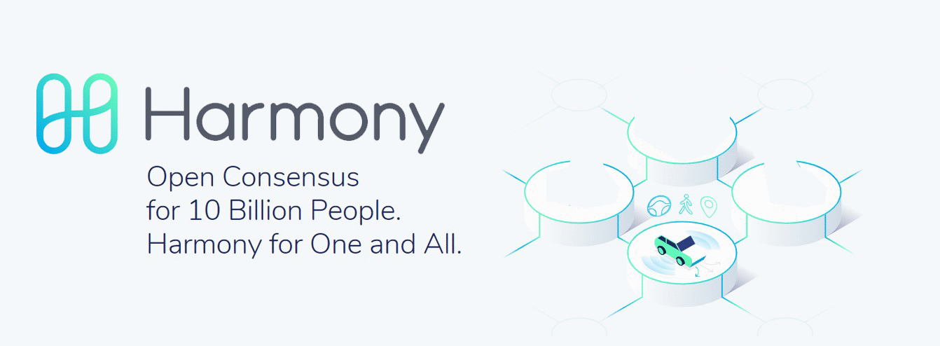 Harmony 1 3. Open harmony. harmony one.