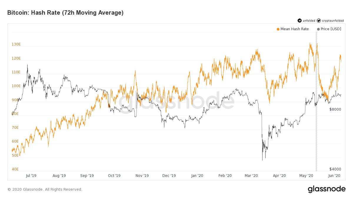 hash rate.jpg