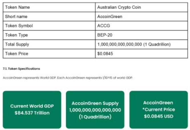 token accgcoin.jpg