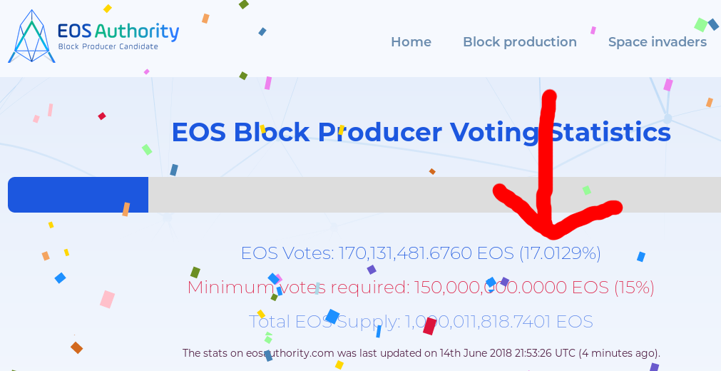 EOS-launch.png