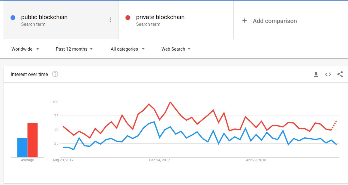 privatevspublic.jpg