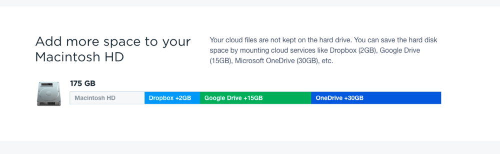 Manage your Clouds Easily with CloudMounter!