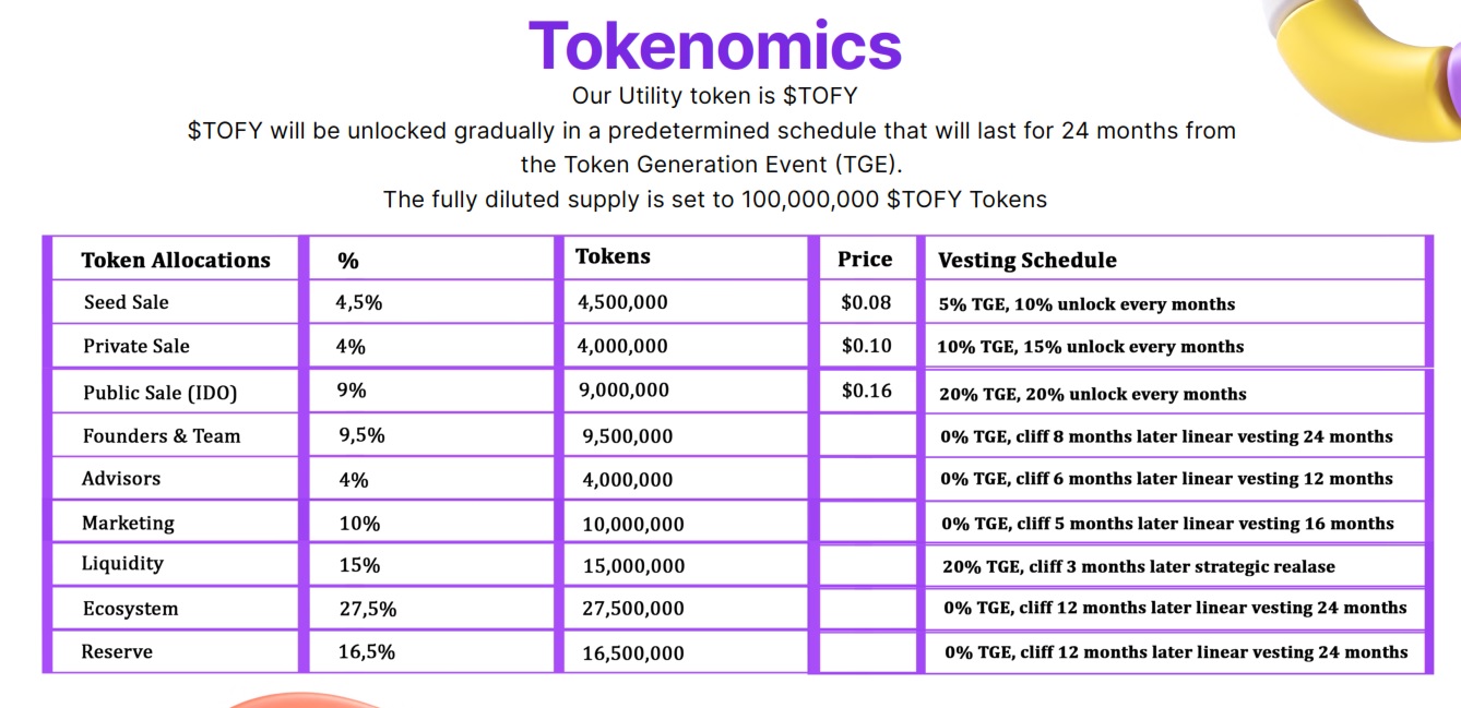 Tokenomics32178.jpg