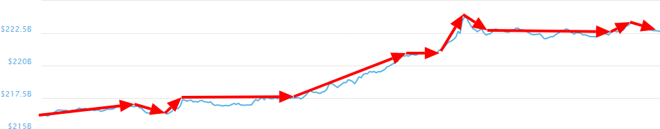 Marketcap 201019.png