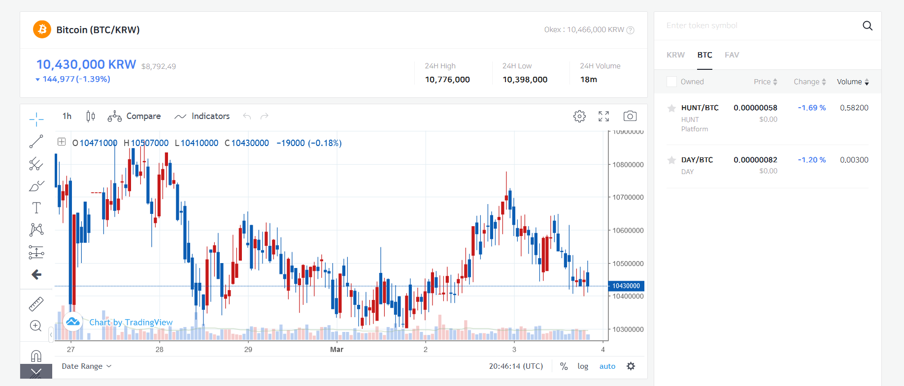 Screenshot_2020-03-03 Daybit.png