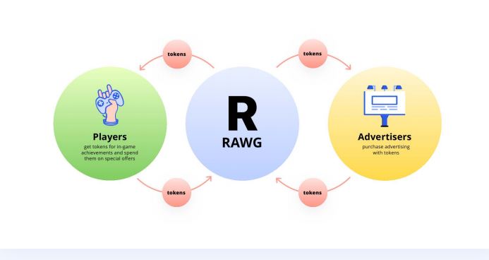 rawg3.JPG