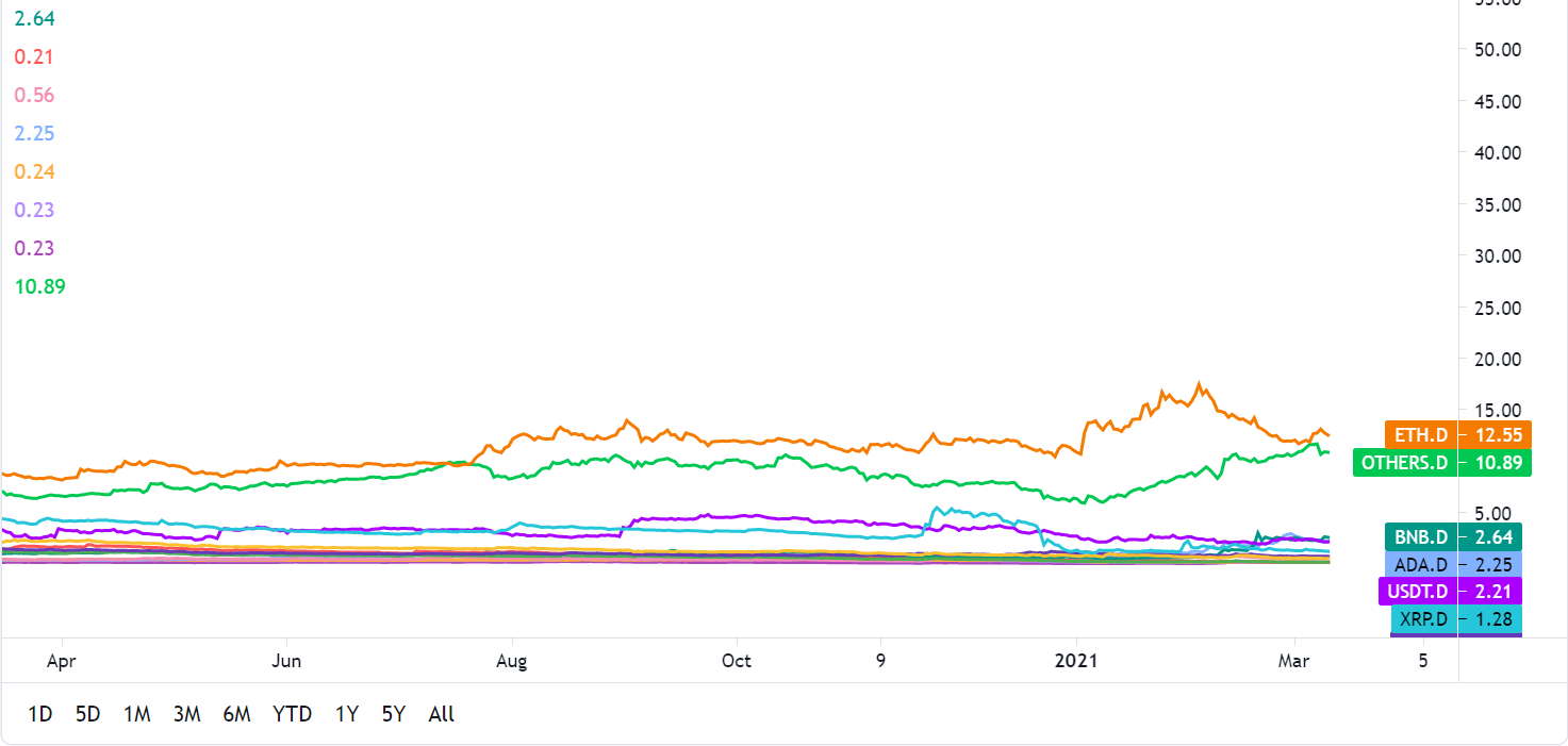 total_market_capitalizion_2.png