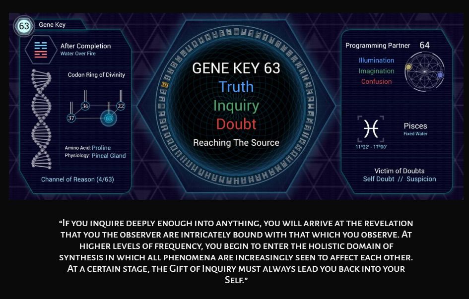 gk 63 truth.jpg