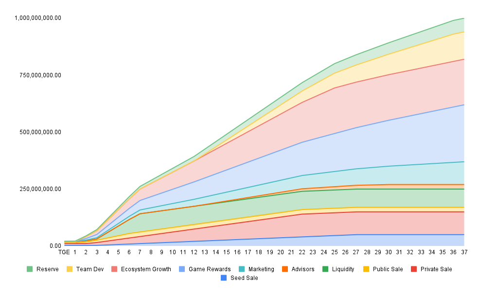 chart (5).png