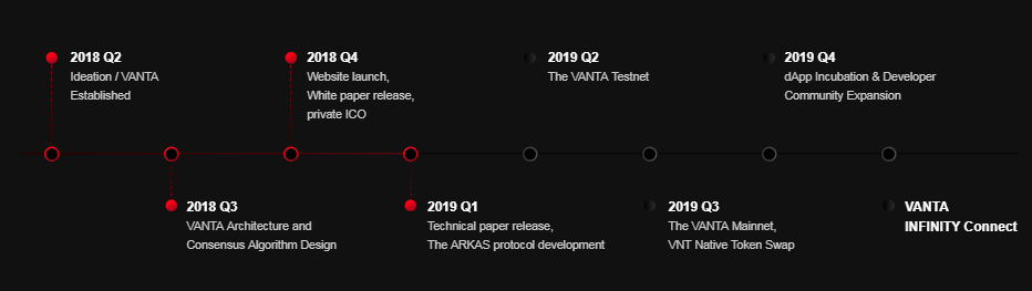 ROADMAP.png