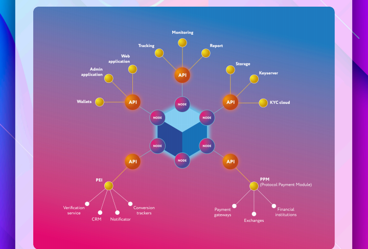 Screenshot_20190707-095232.png