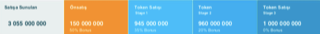 Resim4. Humancoin.png