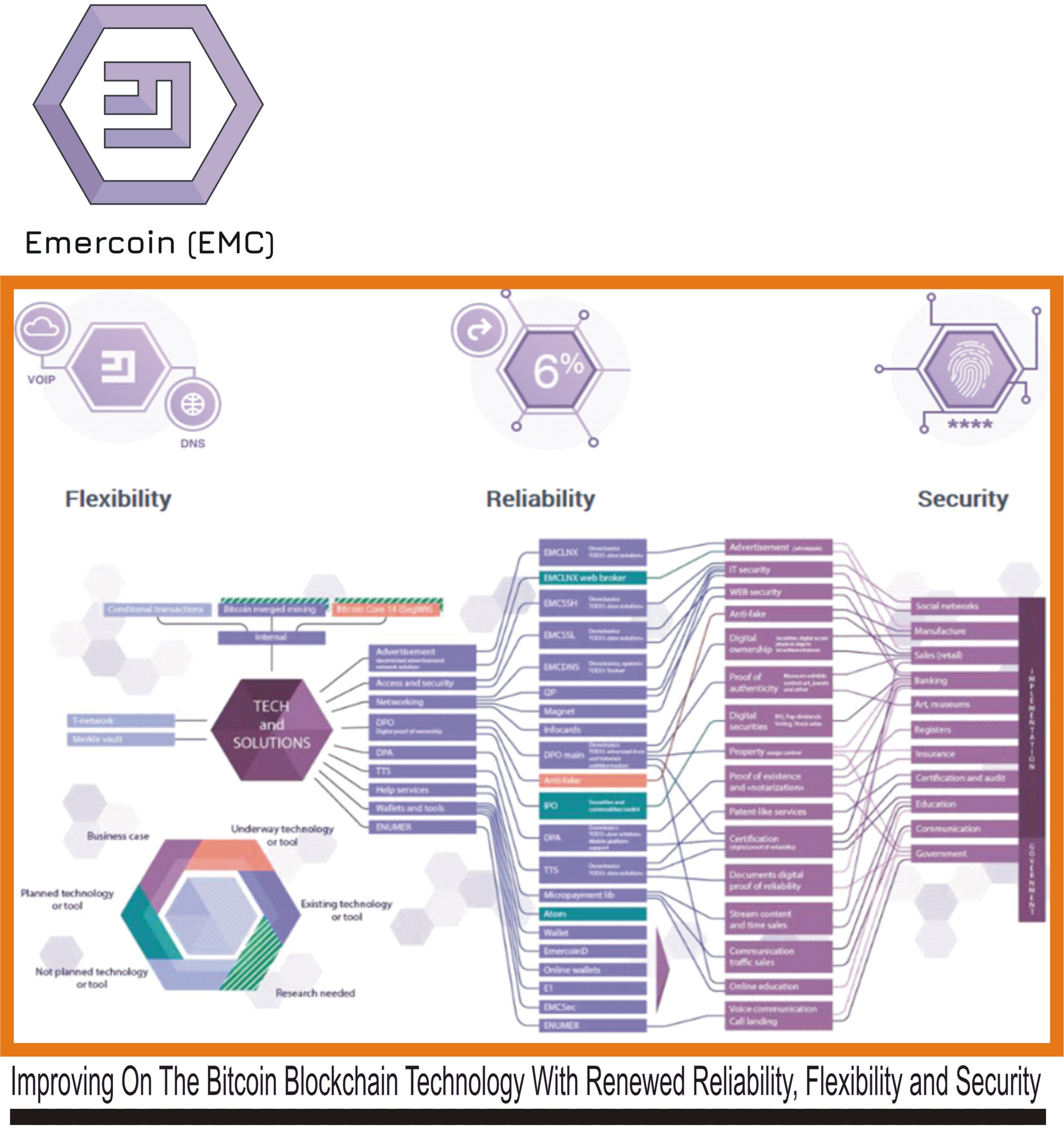 emercoin 1.jpg