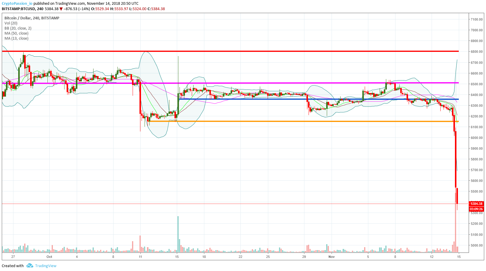 BTCUSD.jpg
