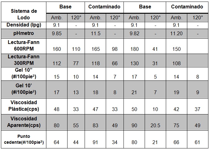tabla 2.jpg