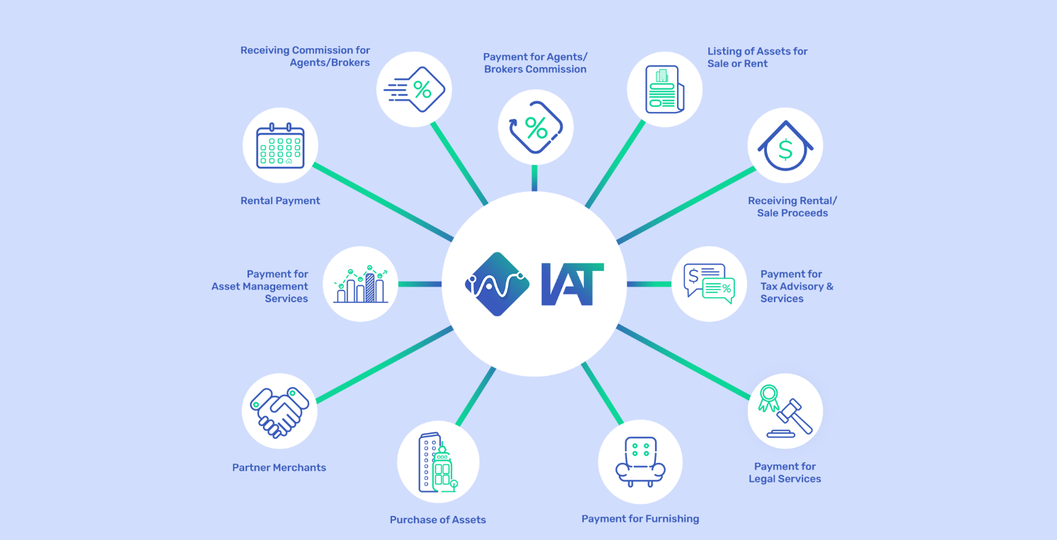 iat2.png