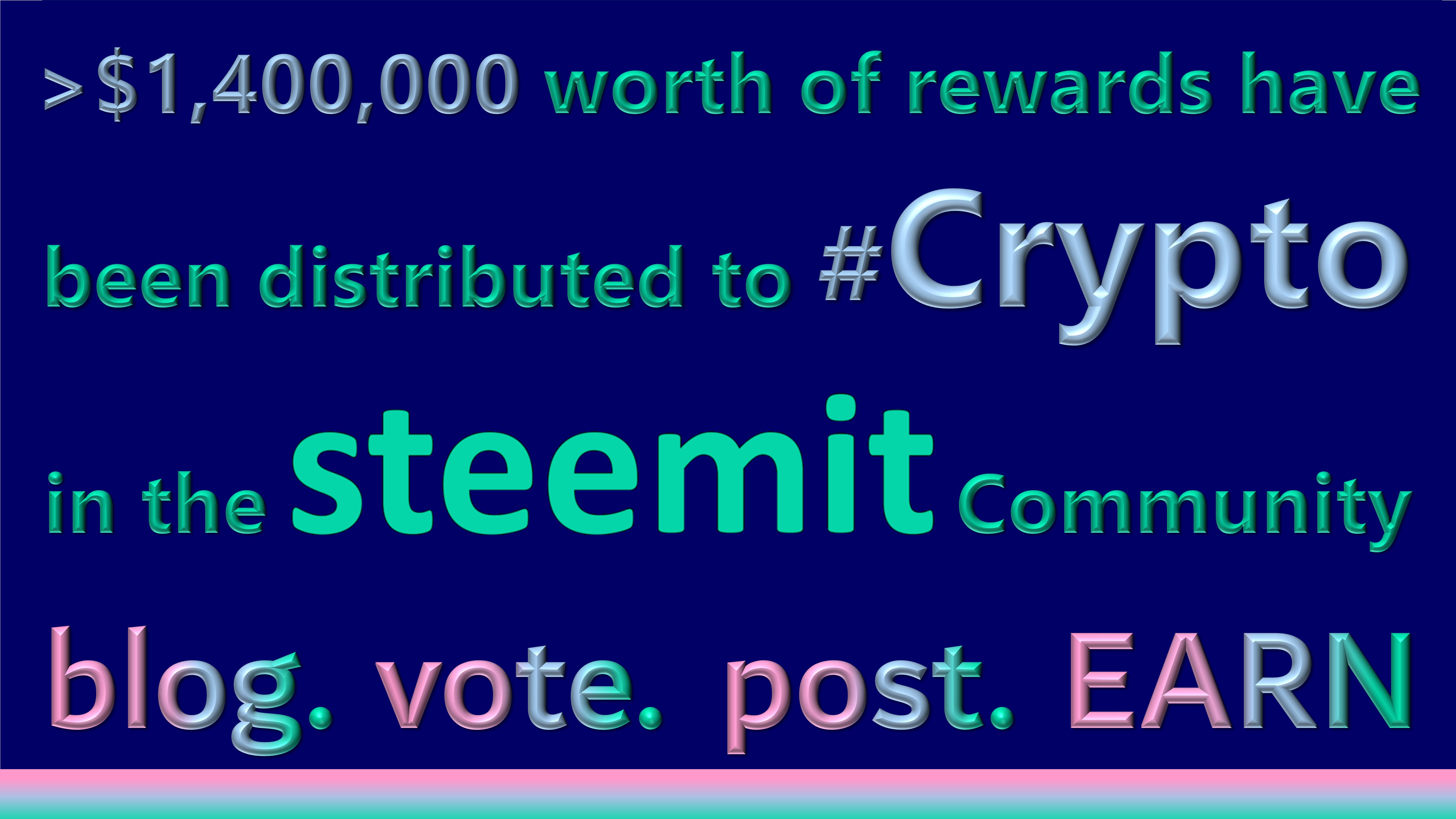 Distribution of Rewards to Crypto.jpg
