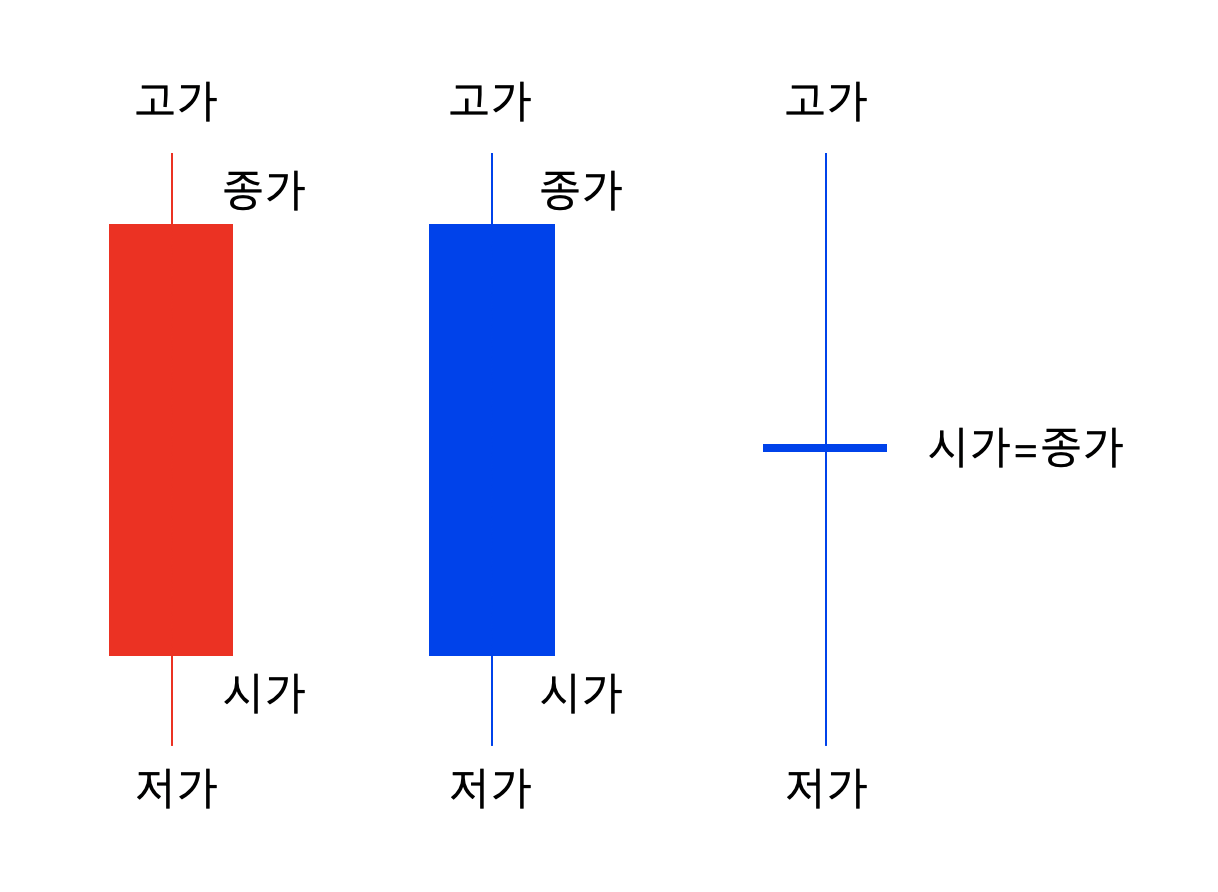 Stock_Study 2019-06-04 10-08-57.png