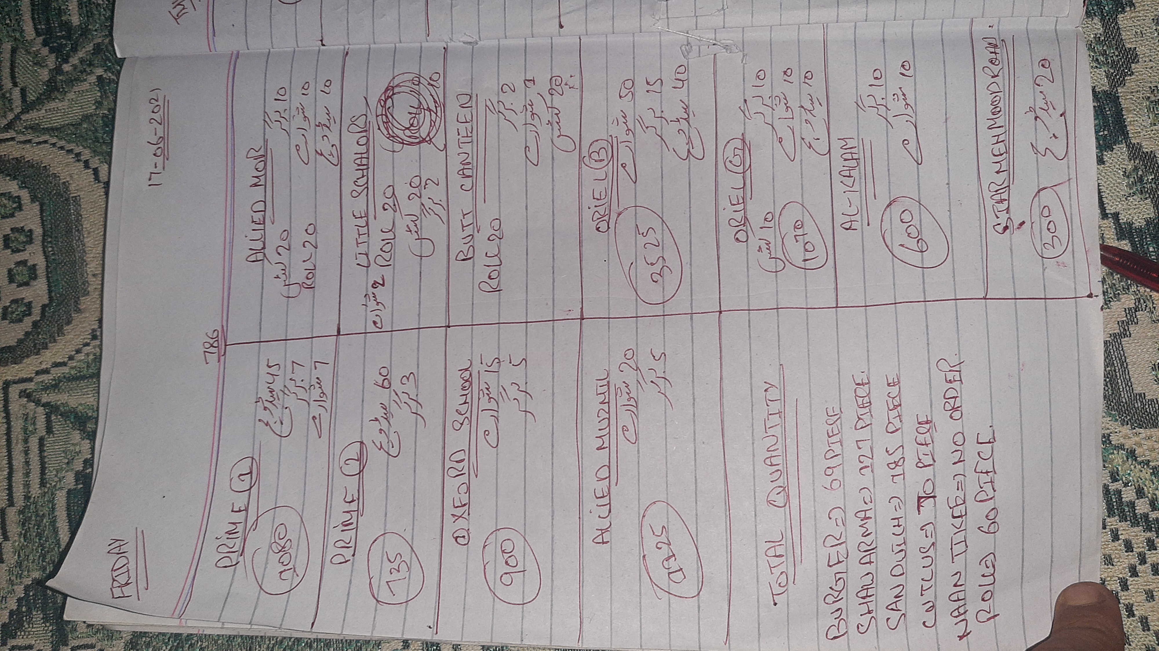 IMG-20210617-WA0030.jpeg
