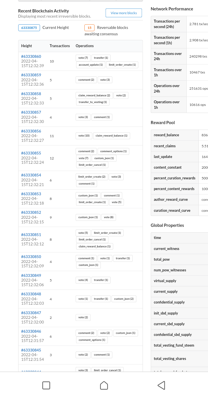 Screenshot_20220415-133330.png