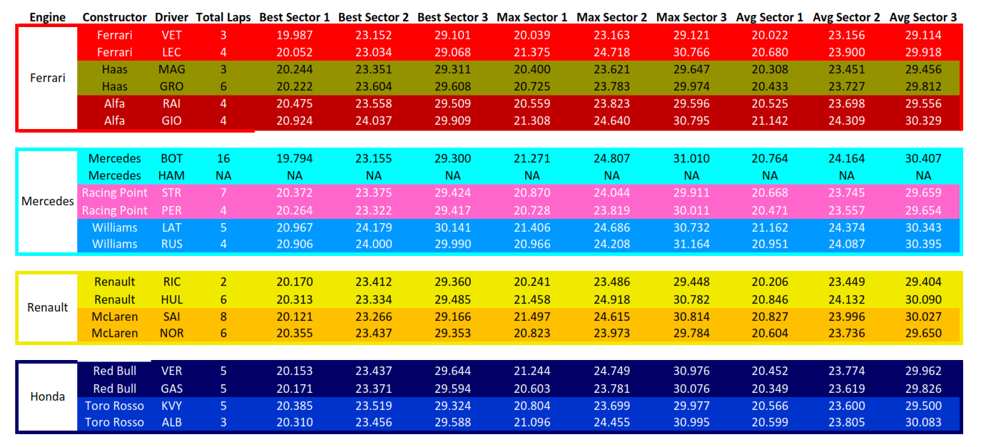 P2TimeingInfo.png