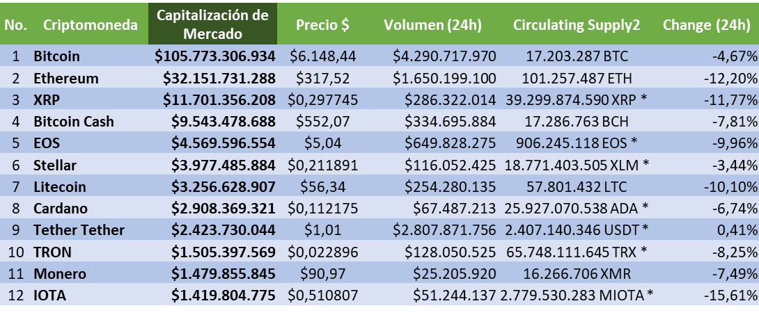 1 capitalizacion.png