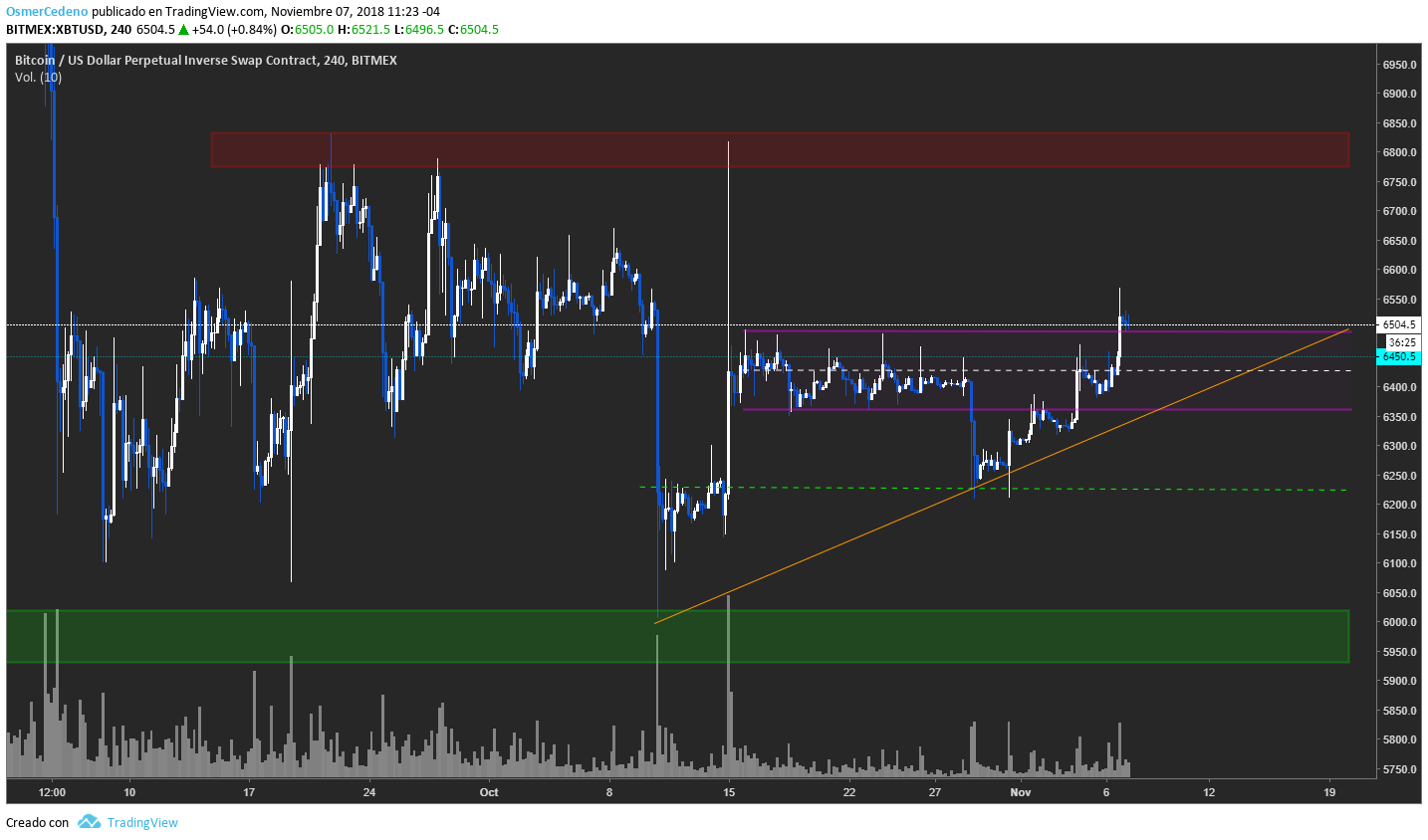 XBT 07-11 2.png
