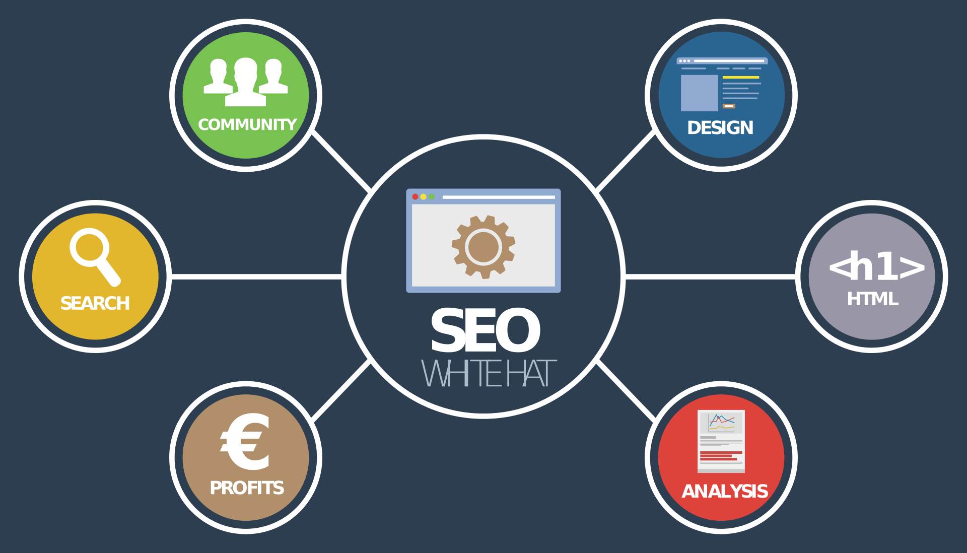 seo-1327870.png