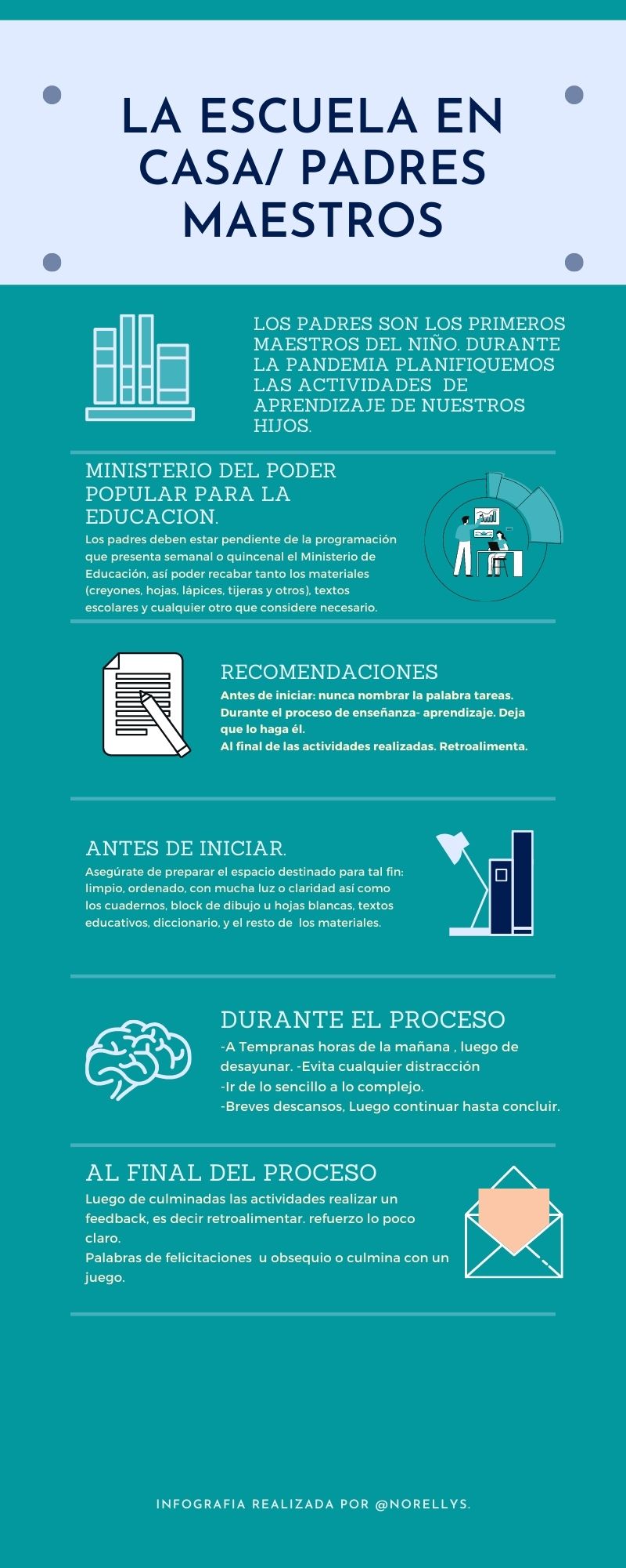 la escuela en casa_ mama maestra (2).jpg