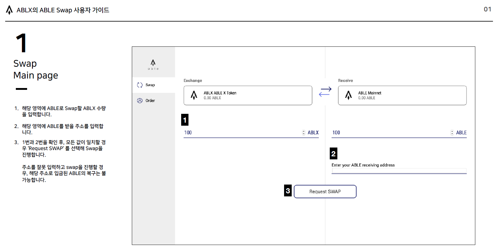 ABLX 메인넷 스왚 — Steemit