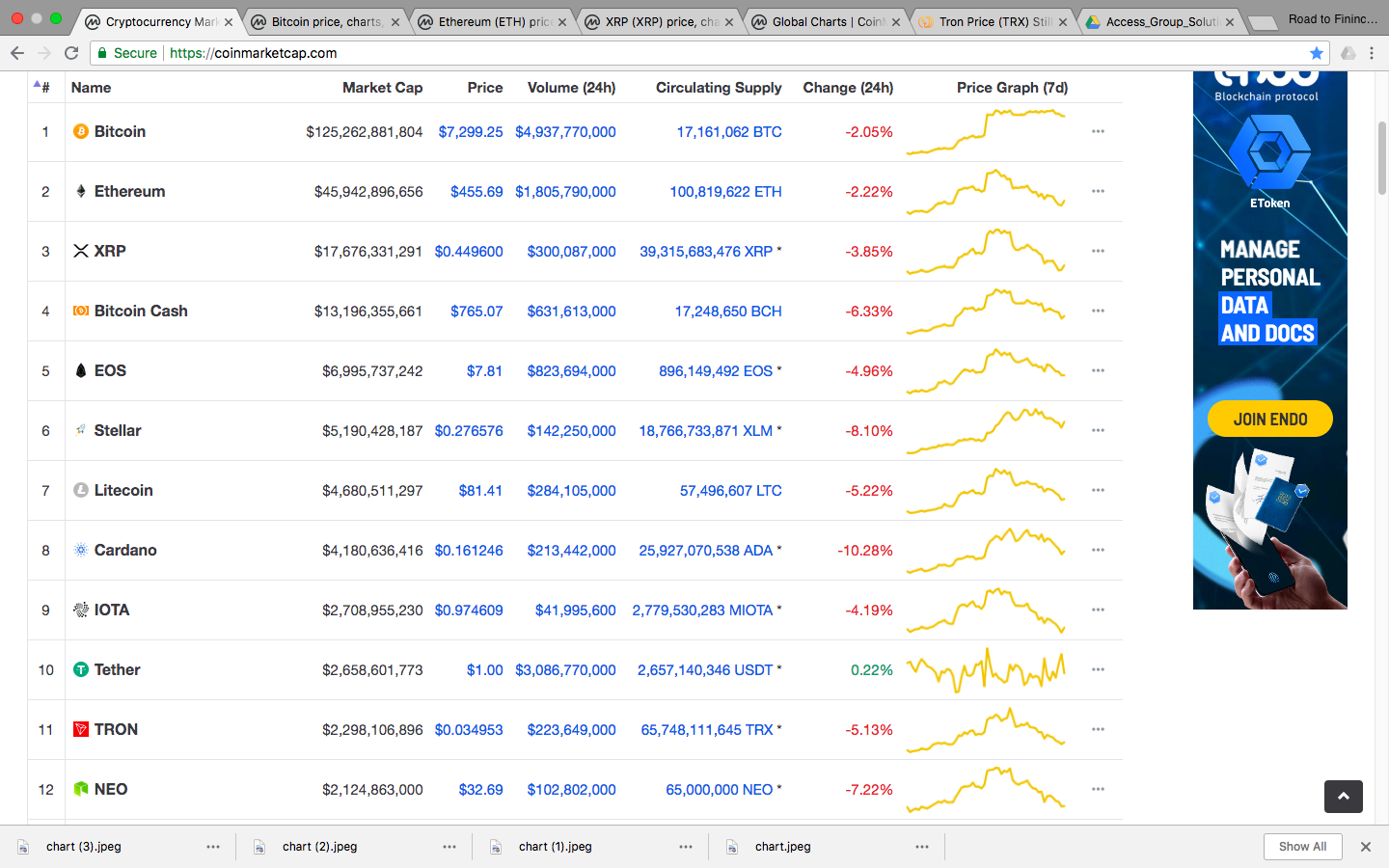 Top 12 Cryptocurrency in the market.png