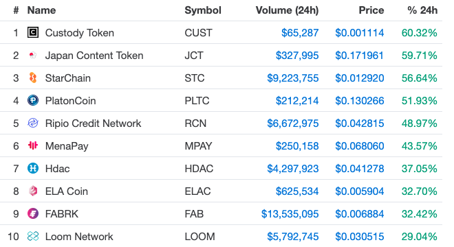Screenshot 2019-09-24 at 1.09.00 PM.png