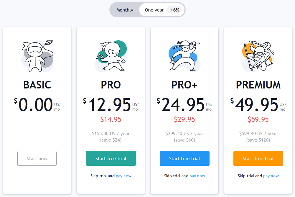 TradingView-yearly-subscription.png