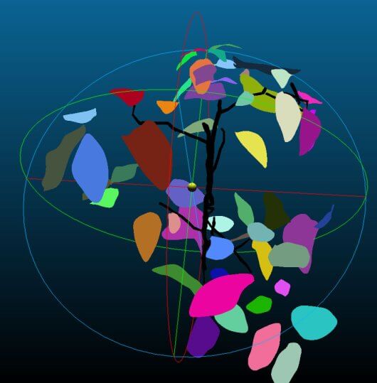 Steemit profile picture for @phenotype