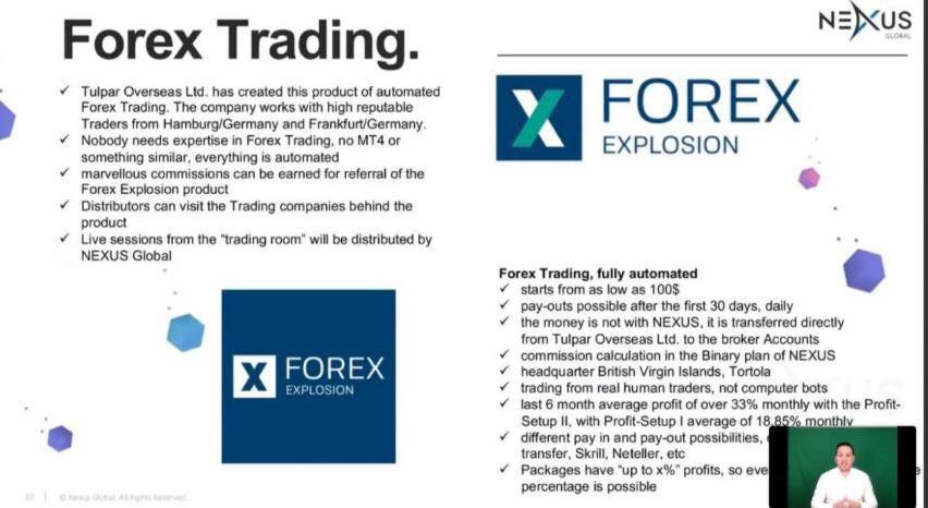 Nexus Global News Vollautomatisiertes Forex Trading Mit Forex - 