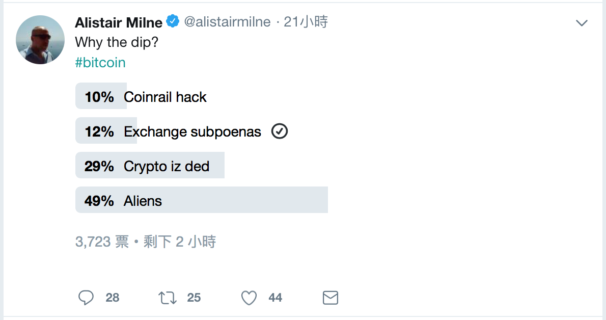 螢幕快照 2018-06-11 下午5.30.59.png