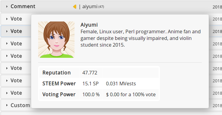 steemworld-user-tooltip-3.png