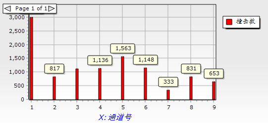 On-line-Acoustic-Emission-Detection-of-Storage-Tank-in-Special-Oil-Company3.png