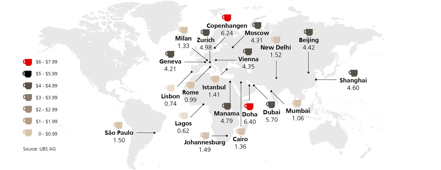 전 세계 커피 한 잔 값 - 상파울루에서 상하이까지