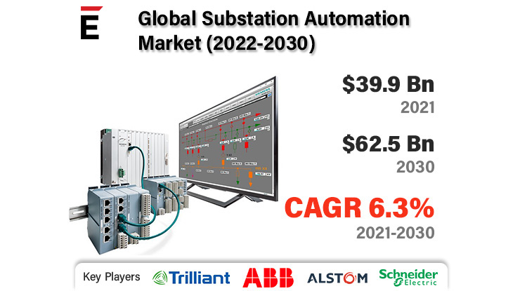 Substation Automation.jpg