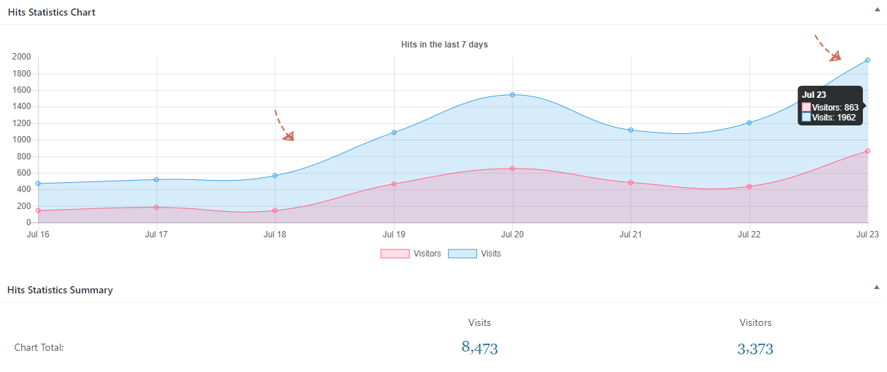 traffic1.png