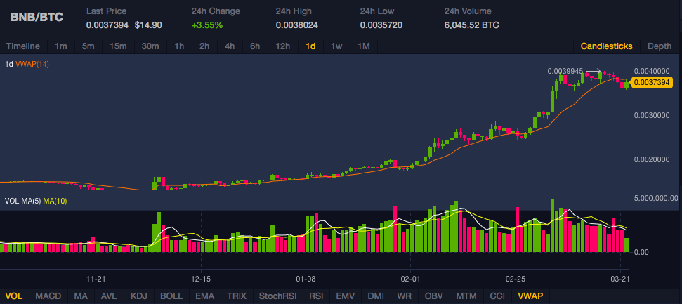 Screen Shot 2019-03-23 at 12.26.44 am.png