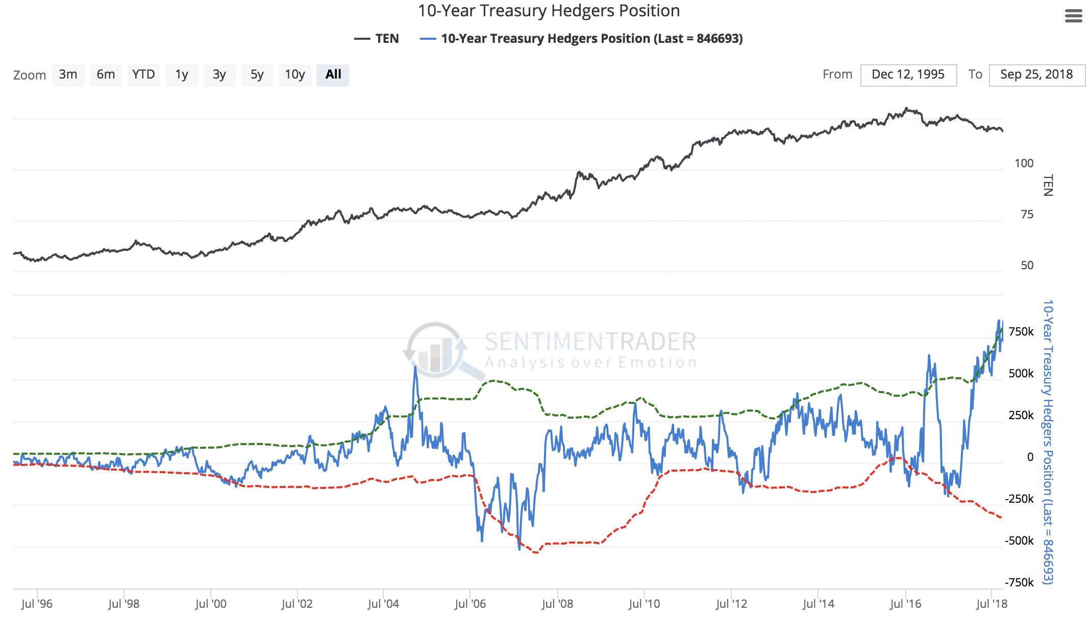 long the treasury.jpg