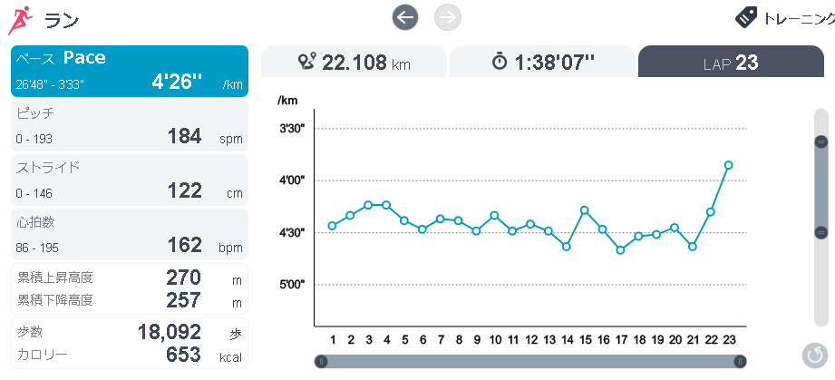 running20190707pace.png