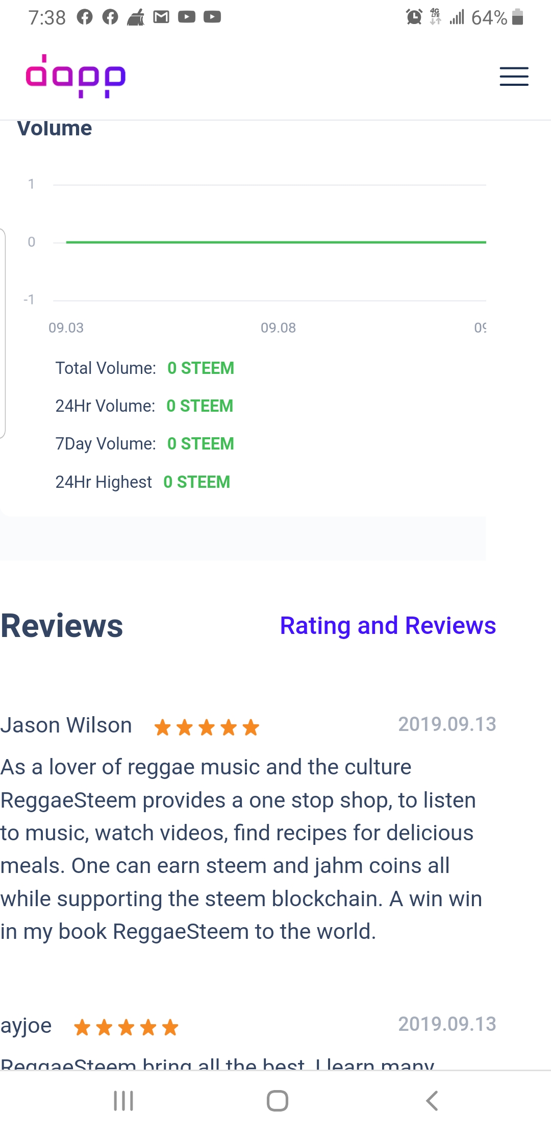 Screenshot_20190913-073854_Brave.jpg