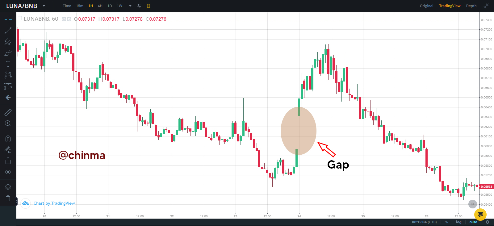 gaps.jpg