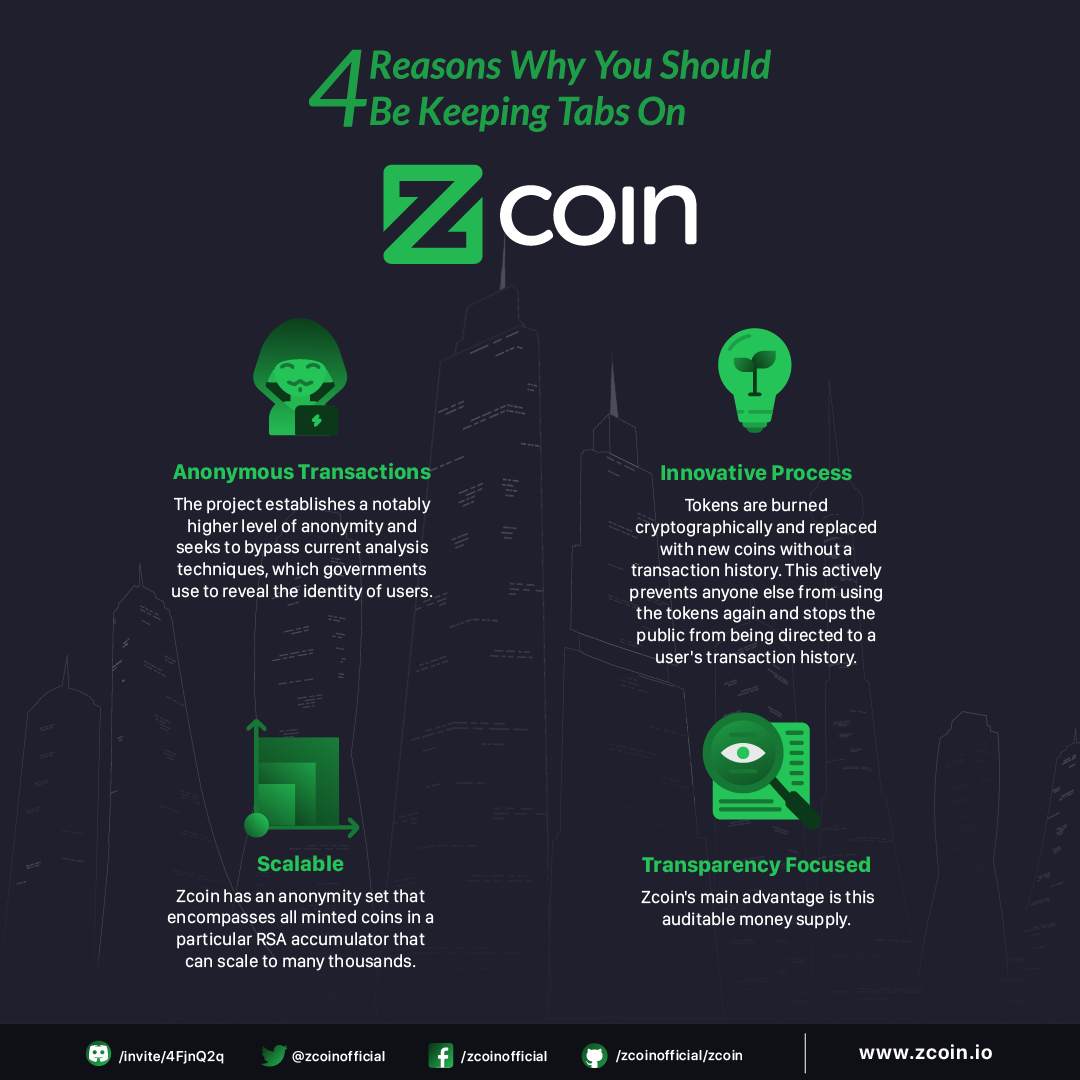 Zcoin-infographic-HQ (1).png